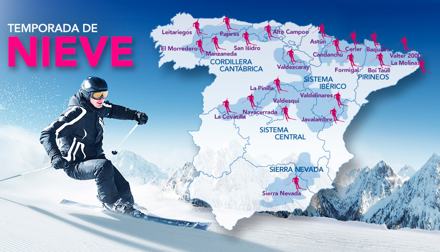 Estaciones Esquí Españolas Estaciones Esquí Españolas